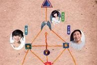 十三角关系在线观看,揭秘错综复杂的情感纠葛