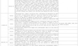 迷你道具爆料大全最新视频,揭秘最新道具爆料大全，带你领略游戏新玩法！